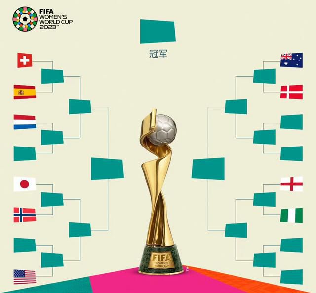 激激的五月天